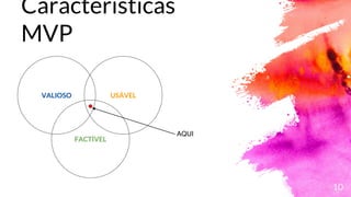 Características
MVP
10
USÁVELVALIOSO
FACTÍVEL
AQUI
 