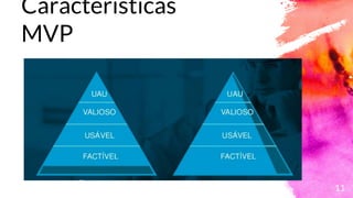 Características
MVP
11
 