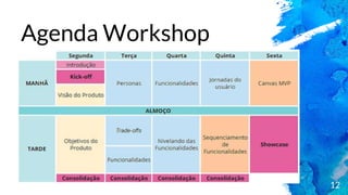 12
Agenda Workshop
 