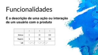 19
Funcionalidades
É a descrição de uma ação ou interação
de um usuário com o produto
A B C
Esforço E EE EEE
Negócio $ $$ $$$
UX
 