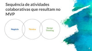 Sequência de atividades
colaborativas que resultam no
MVP
4
TécnicaNegócio
Design
Thinking
 