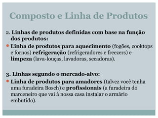 Composto e Linha de Produtos
2. Linhas de produtos definidas com base na função
dos produtos:
Linha de produtos para aquecimento (fogões, cooktops
e fornos) refrigeração (refrigeradores e freezers) e
limpeza (lava-louças, lavadoras, secadoras).
3. Linhas segundo o mercado-alvo:
Linha de produtos para amadores (talvez você tenha
uma furadeira Bosch) e profissionais (a furadeira do
marceneiro que vai à nossa casa instalar o armário
embutido).
 