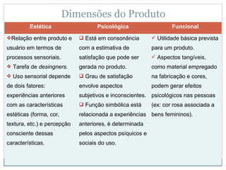Dimensões do Produto
Estética Psicológica Funcional
Relação entre produto e
usuário em termos de
processos sensoriais.
 Tarefa de desingners.
 Uso sensorial depende
de dois fatores:
experiências anteriores
com as características
estéticas (forma, cor,
textura, etc.) e percepção
consciente dessas
características.
 Está em consonância
com a estimativa de
satisfação que pode ser
gerada no produto.
 Grau de satisfação
envolve aspectos
subjetivos e inconscientes.
 Função simbólica está
relacionada a experiências
anteriores, é determinada
pelos aspectos psíquicos e
sociais do uso.
 Utilidade básica prevista
para um produto.
 Aspectos tangíveis,
como material empregado
na fabricação e cores,
podem gerar efeitos
psicológicos nas pessoas
(ex: cor rosa associada a
bens femininos).
 
