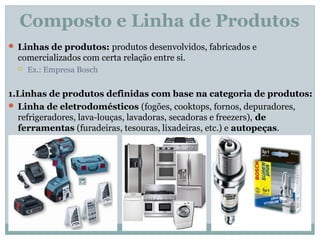 Composto e Linha de Produtos
 Linhas de produtos: produtos desenvolvidos, fabricados e
comercializados com certa relação entre si.
 Ex.: Empresa Bosch
1.Linhas de produtos definidas com base na categoria de produtos:
 Linha de eletrodomésticos (fogões, cooktops, fornos, depuradores,
refrigeradores, lava-louças, lavadoras, secadoras e freezers), de
ferramentas (furadeiras, tesouras, lixadeiras, etc.) e autopeças.
 
