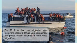Em 2015, o fluxo de migrantes que
tentavam chegar a União Europeia atingiu
um ponto crítico levando a uma crise
migratória.
 
