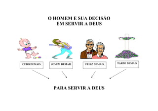 O HOMEM E SUA DECISÃO
                 EM SERVIR A DEUS




CEDO DEMAIS    JOVEM DEMAIS   FELIZ DEMAIS   TARDE DEMAIS




                PARA SERVIR A DEUS
 