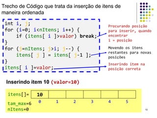 10
int i, j;
for (i=0; i<nItens; i++) {
if (itens[ i ]>valor) break;
}
for (j=nItens; j>i; j--) {
itens[ j ] = itens[ j-1 ];
}
itens[ i ]=valor;
Trecho de Código que trata da inserção de itens de
maneira ordenada
Procurando posição
para inserir, quando
encontrar
i = posição
Movendo os itens
restantes para novas
posições
Inserindo item na
posição correta
10itens[]=
0 1 2 3 4 5tam_max=6
nItens=0
Inserindo item 10 (valor=10)
 