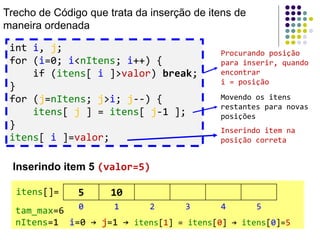int i, j;
for (i=0; i<nItens; i++) {
if (itens[ i ]>valor) break;
}
for (j=nItens; j>i; j--) {
itens[ j ] = itens[ j-1 ];
}
itens[ i ]=valor;
Trecho de Código que trata da inserção de itens de
maneira ordenada
Procurando posição
para inserir, quando
encontrar
i = posição
Movendo os itens
restantes para novas
posições
Inserindo item na
posição correta
5 10itens[]=
0 1 2 3 4 5tam_max=6
nItens=1 i=0 → j=1 → itens[1] = itens[0] → itens[0]=5
Inserindo item 5 (valor=5)
 