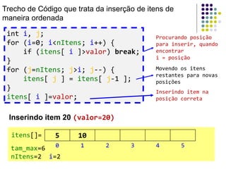 int i, j;
for (i=0; i<nItens; i++) {
if (itens[ i ]>valor) break;
}
for (j=nItens; j>i; j--) {
itens[ j ] = itens[ j-1 ];
}
itens[ i ]=valor;
Trecho de Código que trata da inserção de itens de
maneira ordenada
Procurando posição
para inserir, quando
encontrar
i = posição
Movendo os itens
restantes para novas
posições
Inserindo item na
posição correta
5 10itens[]=
0 1 2 3 4 5tam_max=6
nItens=2 i=2
Inserindo item 20 (valor=20)
 