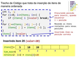 int i, j;
for (i=0; i<nItens; i++) {
if (itens[ i ]>valor) break;
}
for (j=nItens; j>i; j--) {
itens[ j ] = itens[ j-1 ];
}
itens[ i ]=valor;
Trecho de Código que trata da inserção de itens de
maneira ordenada
Procurando posição
para inserir, quando
encontrar
i = posição
Movendo os itens
restantes para novas
posições
Inserindo item na
posição correta
5 10 20itens[]=
0 1 2 3 4 5tam_max=6
nItens=2 i=2 → itens[2]=20
Inserindo item 20 (valor=20)
 