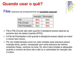 Filas (estrutura de armazenamento de propósito especial)
 Fila e Fila Circular são uteis quando é desejável acesso apenas ao
primeiro item de dados inserido (FIFO).
 A Fila de Prioridades é útil quando é desejável acesso rápido ao maior
e menor item chave.
 Por ser implementada como um vetor simples essa estrutura possui
inserção lenta, porém, comparada com outra estrutura de mesmo
propósito (Heap, veremos na Aula 15), ela é mais simples e adequada
quando o numero de itens não é alto ou a velocidade de inserção não
é critica.
Inserção Eliminação
Fila O(1) O(n)
Fila Circular O(1) O(1)
Fila Prioridades O(n) O(1)
Quando usar o quê?
 