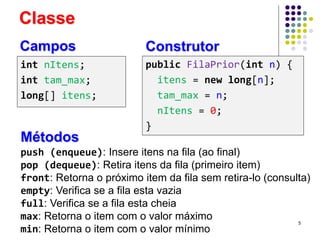 Classe
push (enqueue): Insere itens na fila (ao final)
pop (dequeue): Retira itens da fila (primeiro item)
front: Retorna o próximo item da fila sem retira-lo (consulta)
empty: Verifica se a fila esta vazia
full: Verifica se a fila esta cheia
max: Retorna o item com o valor máximo
min: Retorna o item com o valor mínimo
Métodos
Campos Construtor
public FilaPrior(int n) {
itens = new long[n];
tam_max = n;
nItens = 0;
}
int nItens;
int tam_max;
long[] itens;
5
 