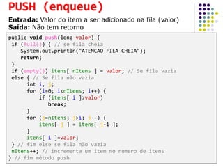 PUSH (enqueue)
Entrada: Valor do item a ser adicionado na fila (valor)
Saída: Não tem retorno
public void push(long valor) {
if (full()) { // se fila cheia
System.out.println("ATENCAO FILA CHEIA");
return;
}
if (empty()) itens[ nItens ] = valor; // Se fila vazia
else { // Se fila não vazia
int i, j;
for (i=0; i<nItens; i++) {
if (itens[ i ]>valor)
break;
}
for (j=nItens; j>i; j--) {
itens[ j ] = itens[ j-1 ];
}
itens[ i ]=valor;
} // fim else se fila não vazia
nItens++; // incrementa um item no numero de itens
} // fim método push
 