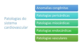 Patologias do
sistema
cardiovascular
Anomalias congênitas
Patologias pericárdicas
Patologias miocárdicas
Patologias endocárdicas
Patologias vasculares
 