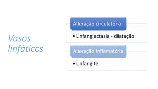 Vasos
linfáticos
• Linfangiectasia - dilatação
Alteração circulatória
• Linfangite
Alteração Inflamatória
 
