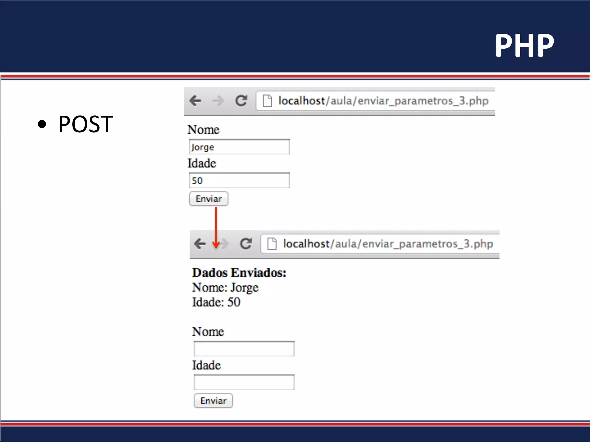 PHP	
  
•  POST	
  
 