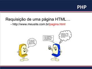 PHP	
  
Requisição de uma página HTML…
- http://www.meusite.com.br/pagina.html
 