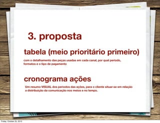 3. proposta
tabela (meio prioritário primeiro)
com o detalhamento das peças usadas em cada canal, por qual periodo,
formatos e o tipo de pagamento

cronograma ações
Um resumo VISUAL dos periodos das ações, para o cliente situar-se em relação
a distribuição da comunicação nos meios e no tempo.

Friday, October 25, 2013

 