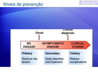 Níveis de prevenção
 