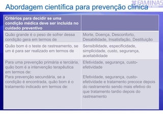 Abordagem científica para prevenção clínica
Critérios para decidir se uma
condição médica deve ser incluída no
cuidado preventivo
Quão grande é o peso de sofrer dessa
condição gera em termos de
Morte, Doença, Desconforto,
Desabilidade, Insatisfação, Destituição
Quão bom é o teste de rastreamento, se
um é para ser realizado em termos de
Sensibilidade, especificidade,
simplicidade, custo, segurança,
aceitabilidade
Para uma prevenção primária e terciária,
quão bom é a intervenção terapêutica
em termos de:
Para prevenção secundária, se a
condição é encontrada, quão bom é o
tratamento indicado em termos de:
Efetividade, segurança, custo-
efetividade
Efetividade, segurança, custo-
efetividade e tratamento precoce depois
do rastramento sendo mais efetivo do
que tratamento tardio depois do
rastreamento
 