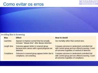 Como evitar os erros
 