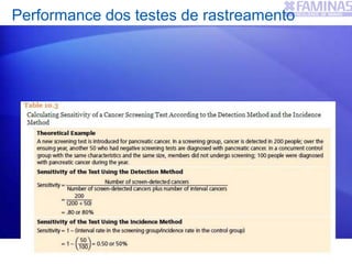 Performance dos testes de rastreamento
 