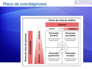 Risco de overdiagnoses
 