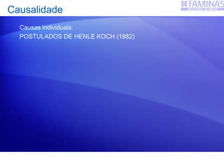 Causalidade
Causas individuais:
POSTULADOS DE HENLE KOCH (1882)
 