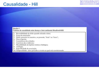 Causalidade - Hill
 