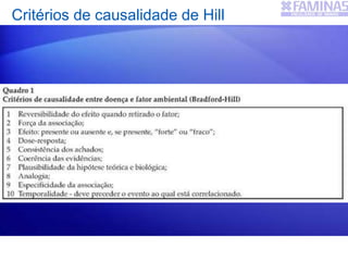 Critérios de causalidade de Hill
 