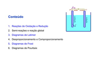 Conteúdo
1. Reações de Oxidação e Redução
2. Semi-reações e reação global
3. Diagramas de Latimer
4. Desproporcionamento e Comproporcionamento
5. Diagramas de Frost
6. Diagramas de Pourbaix
 