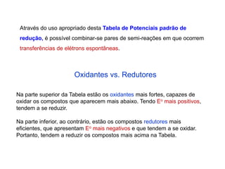 Através do uso apropriado desta Tabela de Potenciais padrão de
redução, é possível combinar-se pares de semi-reações em que ocorrem
transferências de elétrons espontâneas.
Na parte superior da Tabela estão os oxidantes mais fortes, capazes de
oxidar os compostos que aparecem mais abaixo. Tendo Eo mais positivos,
tendem a se reduzir.
Na parte inferior, ao contrário, estão os compostos redutores mais
eficientes, que apresentam Eo mais negativos e que tendem a se oxidar.
Portanto, tendem a reduzir os compostos mais acima na Tabela.
Oxidantes vs. Redutores
 