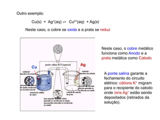 Cu(s) + Ag+(aq) ⇄ Cu2+(aq) + Ag(s)
Neste caso, o cobre se oxida e a prata se reduz
Outro exemplo:
Neste caso, o cobre metálico
funciona como Anodo e a
prata metálica como Catodo
A ponte salina garante a
fechamento do circuito
elétrico: cátions K+ migram
para o recipiente do catodo
onde íons Ag+ estão sendo
depositados (retirados da
solução).
Ag
Cu
 