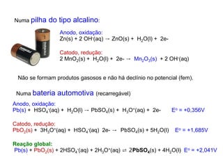 Numa pilha do tipo alcalino:
Anodo, oxidação:
Zn(s) + 2 OH-(aq) → ZnO(s) + H2O(l) + 2e-
Catodo, redução:
2 MnO2(s) + H2O(l) + 2e- → Mn2O3(s) + 2 OH-(aq)
Não se formam produtos gasosos e não há declínio no potencial (fem).
Numa bateria automotiva (recarregável)
Anodo, oxidação:
Pb(s) + HSO4
-(aq) + H2O(l) → PbSO4(s) + H3O+(aq) + 2e- Eo = +0,356V
Catodo, redução:
PbO2(s) + 3H3O+(aq) + HSO4
-(aq) 2e- → PbSO4(s) + 5H2O(l) Eo = +1,685V
Reação global:
Pb(s) + PbO2(s) + 2HSO4
-(aq) + 2H3O+(aq) ⇄ 2PbSO4(s) + 4H2O(l) Eo = +2,041V
 