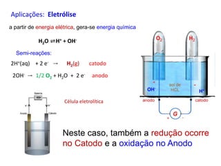 Aplicações: Eletrólise
2H+(aq) + 2 e- → H2(g) catodo
2OH- → 1/2 O2 + H2O + 2 e- anodo
Célula eletrolítica
a partir de energia elétrica, gera-se energia química
Neste caso, também a redução ocorre
no Catodo e a oxidação no Anodo
-
OH-
H+
Semi-reações:
H2O ⇄H+ + OH-
 