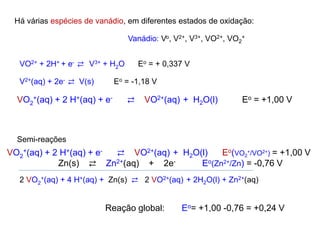VO2+ + 2H+ + e- ⇄ V3+ + H2O Eo = + 0,337 V
V2+(aq) + 2e- ⇄ V(s) Eo = -1,18 V
VO2
+(aq) + 2 H+(aq) + e- ⇄ VO2+(aq) + H2O(l) Eo = +1,00 V
VO2
+(aq) + 2 H+(aq) + e- ⇄ VO2+(aq) + H2O(l) Eo(VO2
+/VO2+) = +1,00 V
Zn(s) ⇄ Zn2+(aq) + 2e- Eo(Zn2+/Zn) = -0,76 V
2 VO2
+(aq) + 4 H+(aq) + Zn(s) ⇄ 2 VO2+(aq) + 2H2O(l) + Zn2+(aq)
Há várias espécies de vanádio, em diferentes estados de oxidação:
Vanádio: Vo, V2+, V3+, VO2+, VO2
+
Semi-reações
Reação global: Eo= +1,00 -0,76 = +0,24 V
 