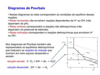 Diagramas de Pourbaix
• Nestes diagramas as retas correspondem às condições de equilíbrio dessas
reações.
• Retas horizontais não envolvem reações dependentes de H+ ou OH- (não
dependem de pH).
• Retas verticais correspondem a reações não eletroquímicas (não
dependem do potencial de eletrodo).
• Retas inclinadas correspondem a reações eletroquímicas que envolvem H+
ou OH-.
Nos diagramas de Pourbaix também são
representados os equilíbrios eletroquímicos
que traduzem as reações de redução que
ocorrem em meio aquoso desaerado e
aerado:
solução aerada: ½ O2 + 2H+ + 2e- ⇌ H2O
solução desaerada: 2H+ + 2e- ⇌ H2
 