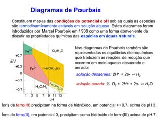 Diagramas de Pourbaix
Constituem mapas das condições de potencial e pH sob as quais as espécies
são termodinamicamente estáveis em solução aquosa. Estes diagramas foram
introduzidos por Marcel Pourbaix em 1938 como uma forma conveniente de
discutir as propriedades químicas das espécies em águas naturais.
Íons de ferro(III) precipitam na forma de hidróxido, em potencial >+0,7, acima de pH 3.
Íons de ferro(II), em potencial 0, precipitam como hidróxido de ferro(III) acima de pH 7.
Nos diagramas de Pourbaix também são
representados os equilíbrios eletroquímicos
que traduzem as reações de redução que
ocorrem em meio aquoso desaerado e
aerado:
solução desaerada: 2H+ + 2e- ⇌ H2
solução aerada: ½ O2 + 2H+ + 2e- ⇌ H2O
 