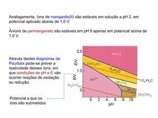Analogamente, íons de manganês(II) são estáveis em solução a pH 2, em
potencial aplicado abaixo de 1,0 V.
Ânions de permanganato são estáveis em pH 9 apenas em potencial acima de
1,0 V.
Através destes diagramas de
Pourbaix pode-se prever a
reatividade desses íons, em
que condições de pH e E vão
ocorrer reações de oxidação
ou redução.
Potencial a que os
íons são submetidos
 