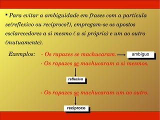  Para evitar a ambiguidade em frases com a partícula 



se(reflexivo ou recíproco?), empregam­se os apostos 
esclarecedores a si mesmo ( a si próprio) e um ao outro 
(mutuamente).

 Exemplos:   ­ Os rapazes se machucaram.          ambíguo
                                                   ambíguo
              ­ Os rapazes se machucaram a si mesmos.

                        reflexivo
                         reflexivo


              ­ Os rapazes se machucaram um ao outro.

                        recíproco
                         recíproco
 