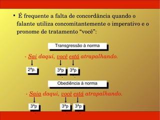 
     É frequente a falta de concordância quando o 
    falante utiliza concomitantemente o imperativo e o 
    pronome de tratamento “você”:

                  Transgressão àànorma
                   Transgressão norma

       ­ Sai daqui, você está atrapalhando.

        2ªp.
         2ªp.      3ªp 3ªp
                    3ªp 3ªp
                    ..  ..
                   Obediência àànorma
                   Obediência norma

       ­ Saia daqui, você está atrapalhando.

         3ªp
          3ªp        3ªp
                      3ªp   3ªp
                             3ªp
          ..          ..     ..
 