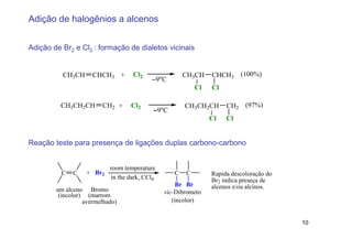 Adição de halogênios a alcenos


Adição de Br2 e Cl2 : formação de dialetos vicinais


          CH3CH      CHCH3 +       Cl2                CH3CH    CHCH3 (100%)
                                          −9oC
                                                          Cl   Cl

         CH3CH2CH       CH2 +     Cl2                 CH3CH2CH      CH2 (97%)
                                           −9oC
                                                               Cl   Cl


Reação teste para presença de ligações duplas carbono-carbono


                           room temperature
          C   C   + Br2                           C   C        Rapida descoloração do
                           in the dark, CCl4                   Br2 indica preseça de
                                                    Br Br      alcenos e/ou alcinos.
        um alceno Bromo                        vic-Dibrometo
         (incolor) (marrom
                  avermelhado)                    (incolor)


                                                                                        10
 