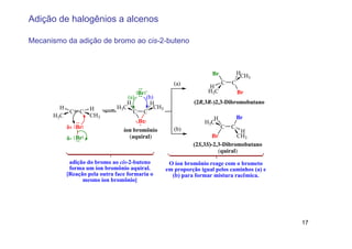 Adição de halogênios a alcenos

Mecanismo da adição de bromo ao cis-2-buteno



                                                                    Br           HCH
                                                                                    3
                                                     (a)                 C   C
                                                                  H
                                     Br −                         H3C            Br
                                 (a)    (b)
                                H         H                  (2R,3R-)2,3-Dibromobutano
        H          H         H3C            CH3
          C    C                   C C
      H3C          CH3                                                           Br
                                      Br                            H
                                      +
                                                                 H3C
          δ+ Br                                      (b)                 C   C
                                íon bromônio                                   H
          δ− Br                   (aquiral)                        Br         CH3
                                                            (2S,3S)-2,3-Dibromobutano
                                                                      (quiral)
           adição do bromo ao cis-2-buteno         O íon bromônio reage com o brometo
           forma um íon bromônio aquiral.         em proporção igual pelos caminhos (a) e
          [Reação pela outra face formaria o        (b) para formar mistura racêmica.
                mesmo íon bromônio]




                                                                                            17
 