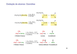 Oxidação de alcenos: Ozonólise




              CH3                                         CH3                 O
                             1. O3, CH2Cl2, −78 oC
          CH3C CHCH3                                  CH3C O          +   CH3CH
                             2. Zn/HOAc
         2-Methyl-2-butene                             Acetone        Acetaldehyde


          CH3                                             CH3 O               O
                             1. O3, CH2Cl2, −78 oC
       CH3C CH      CH2                               CH3C       CH       +   HCH
                             2. Zn/HOAc
       3-Methyl-1-butene                             Isobutyraldehyde Formaldehyed

                                                                                     30
 