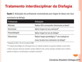 Tratamento interdisciplinar da Disfagia
Consenso Brasileiro Disfagia,2011
 