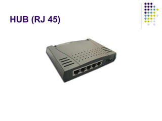HUB (RJ 45) 