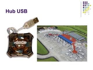 Hub USB 
