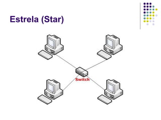 Estrela (Star) 
