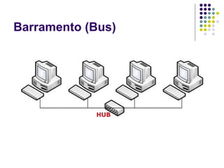 Barramento (Bus) 