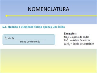 NOMENCLATURA
 